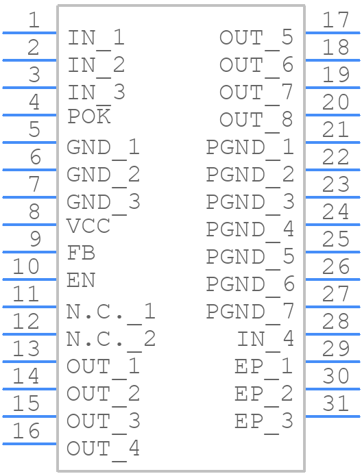 MAXM17514ALI+ - Analog Devices - PCB symbol