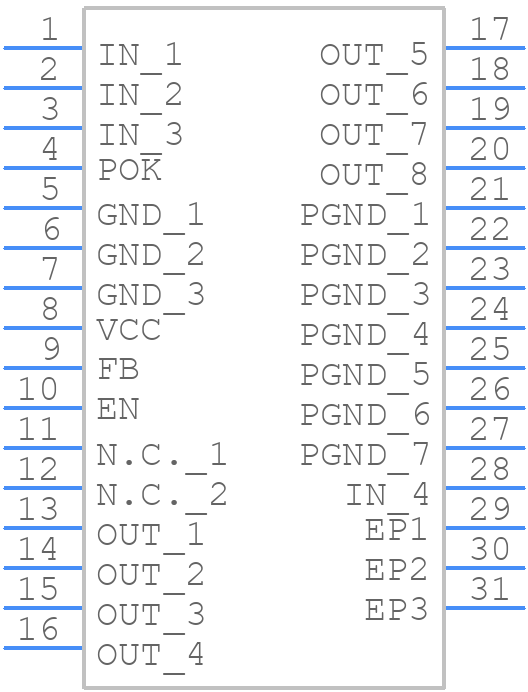 MAX17515ELI+T - Analog Devices - PCB symbol