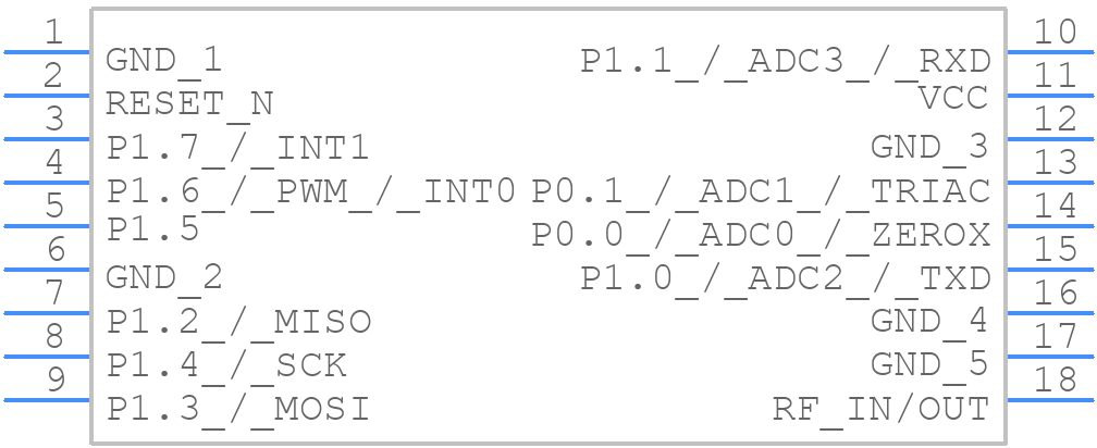 ZM3102AM-CME1 - Sigma Designs Inc. - PCB symbol