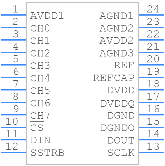 MAX1302AEUG+ - Analog Devices - PCB symbol