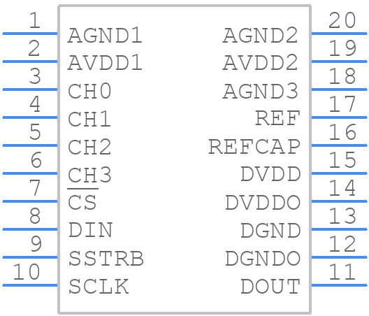 MAX1303AEUP - Analog Devices - PCB symbol
