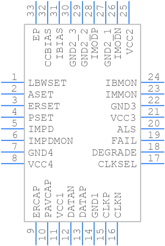 ADN2841ACPZ-32 - Analog Devices - PCB symbol