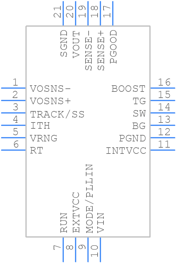 LTC3833EUDC#TRPBF - Analog Devices - PCB symbol