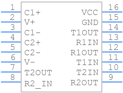 ILX3232TSDT - IKSEMICON - PCB symbol