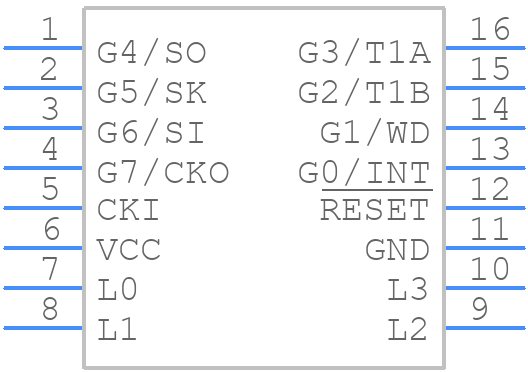 COP8SAA716M8/NOPB - Texas Instruments - PCB symbol