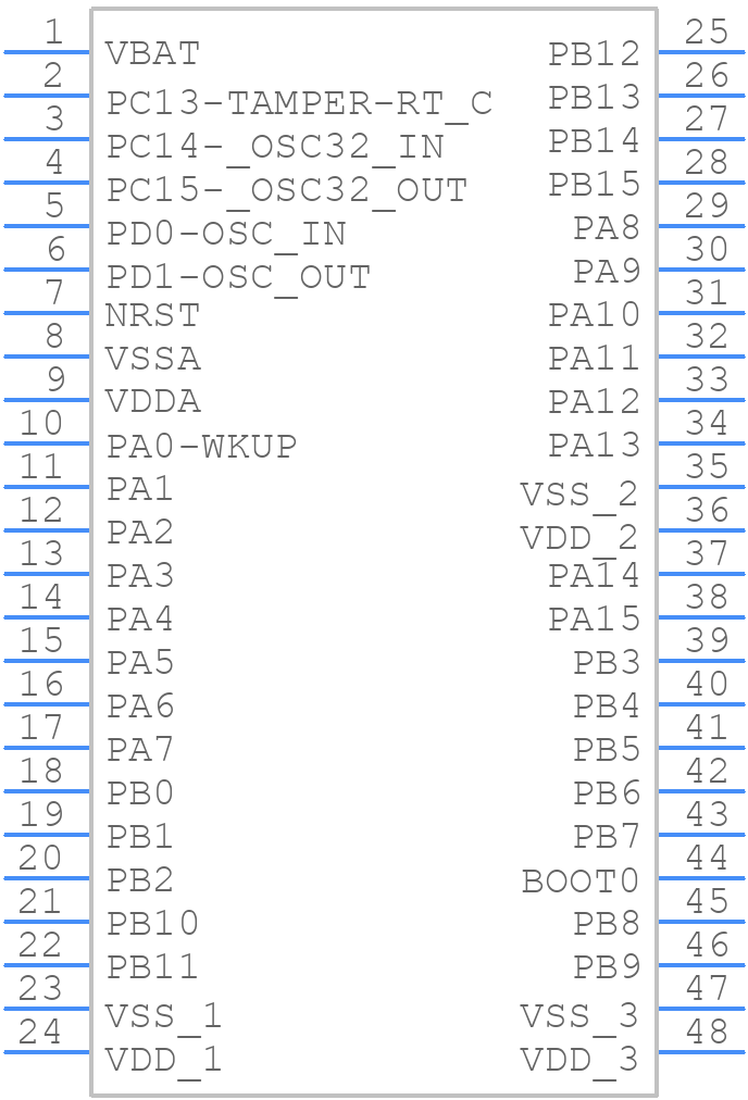 STM32F103C4T6A - STMicroelectronics - PCB symbol