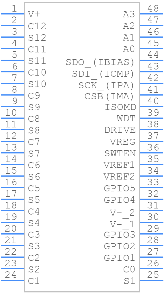 LTC6804-2 - Analog Devices - PCB symbol