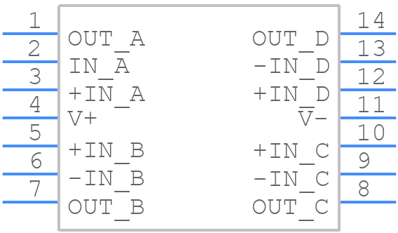 AD8668WARUZ-R7 - Analog Devices - PCB symbol