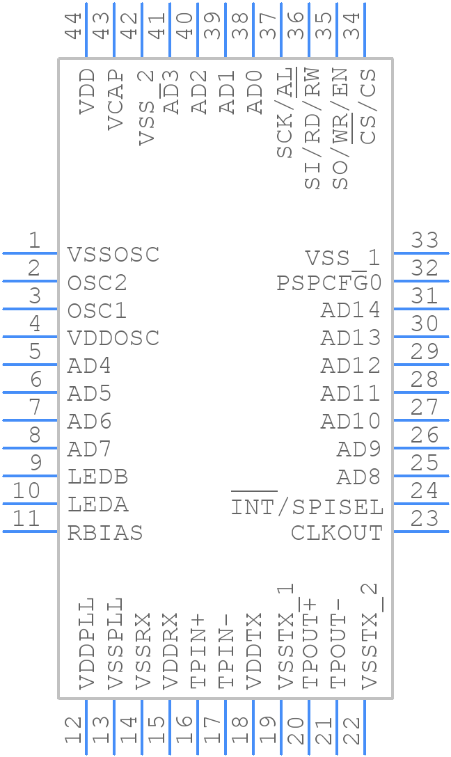 ENC424J600T-I/PT - Microchip - PCB symbol