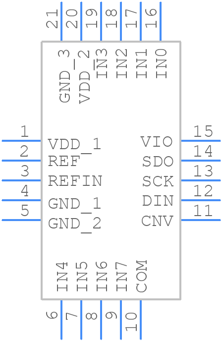 AD7949SCPZ-EP-RL7 - Analog Devices - PCB symbol