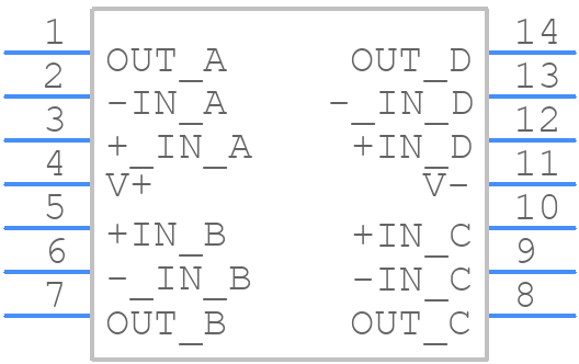 OP4177ARZ-REEL - Analog Devices - PCB symbol