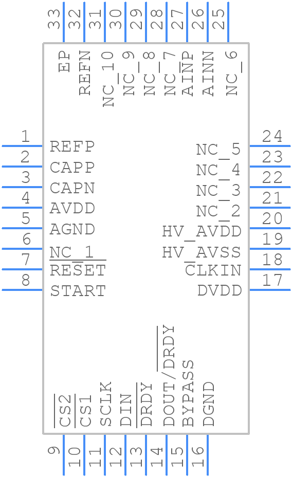 ADS125H01 - Texas Instruments - PCB symbol