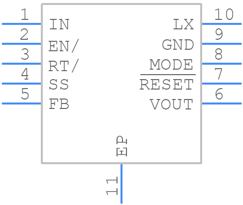 MAX17532ATB+ - Analog Devices - PCB symbol
