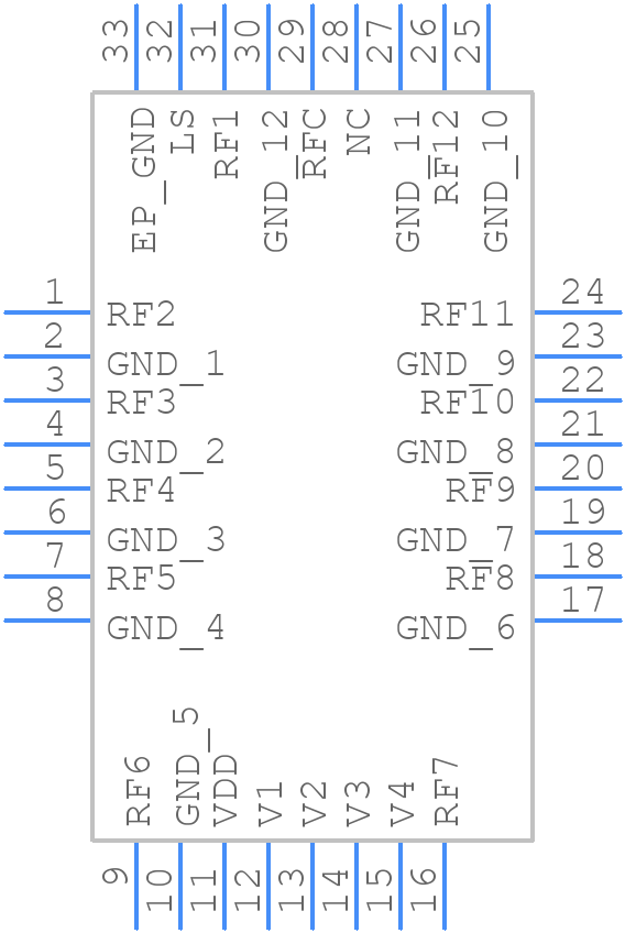 PE42412 - Peregrine Semiconductor - PCB symbol