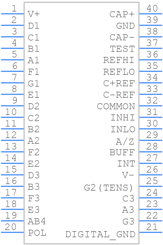 MAX140CPL+ - Analog Devices - PCB symbol