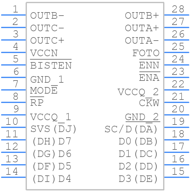 CY7B923-SXC - Infineon - PCB symbol