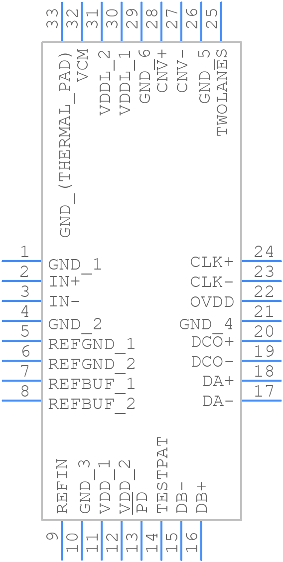 LTC2387CUH-18#PBF - Analog Devices - PCB symbol
