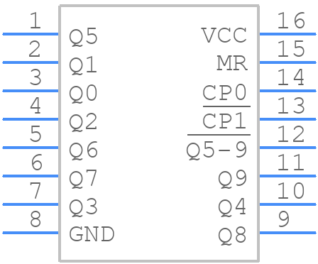 74HC4017DB,118 - Nexperia - PCB symbol