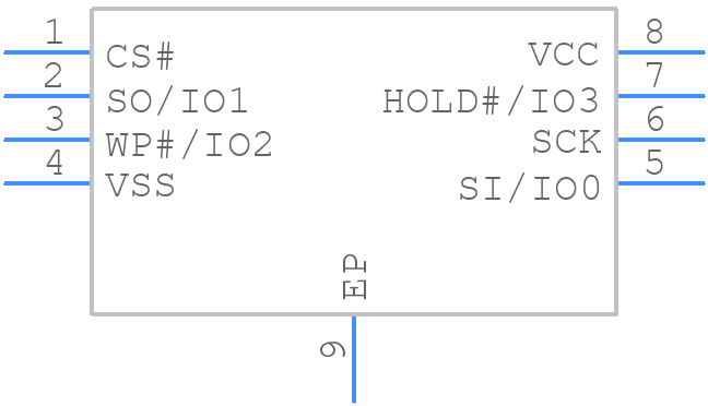 S25FL256SAGNFI001 - Infineon - PCB symbol