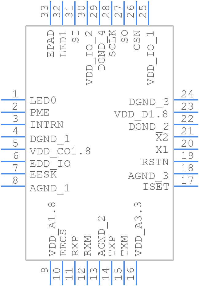 KSZ8851SNLI-TR - Microchip - PCB symbol