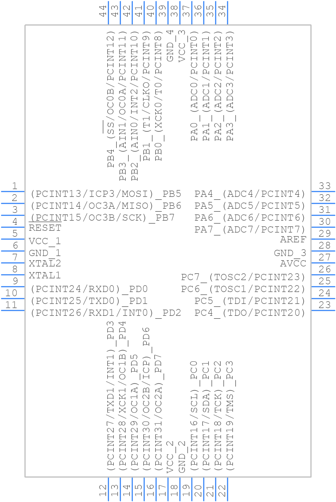 ATMEGA644PA-AN - Microchip - PCB symbol