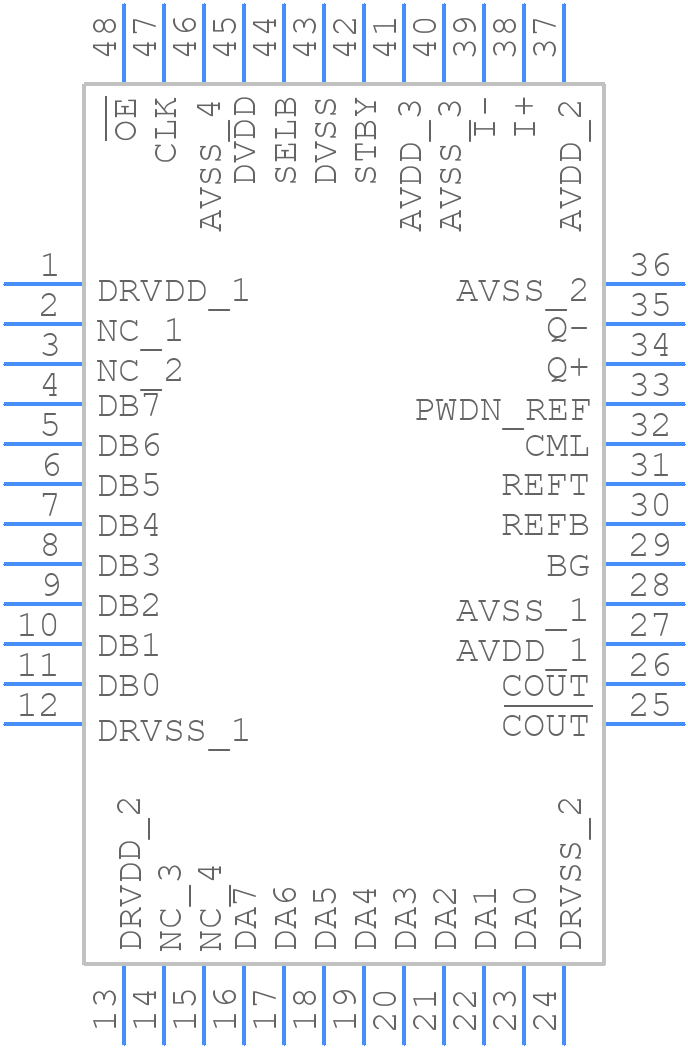 THS0842IPFBG4 - Texas Instruments - PCB symbol