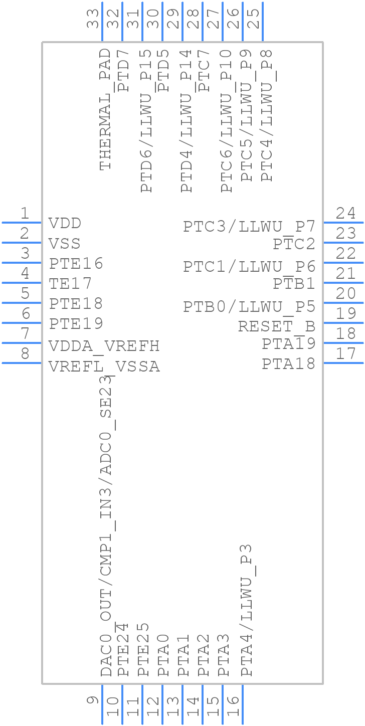 MK02FN128VFM10 - NXP - PCB symbol