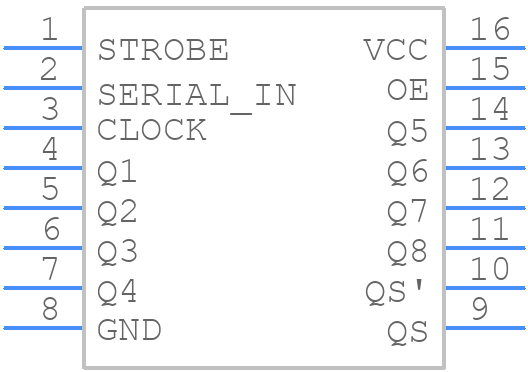 M74HC4094YRM13TR - STMicroelectronics - PCB symbol