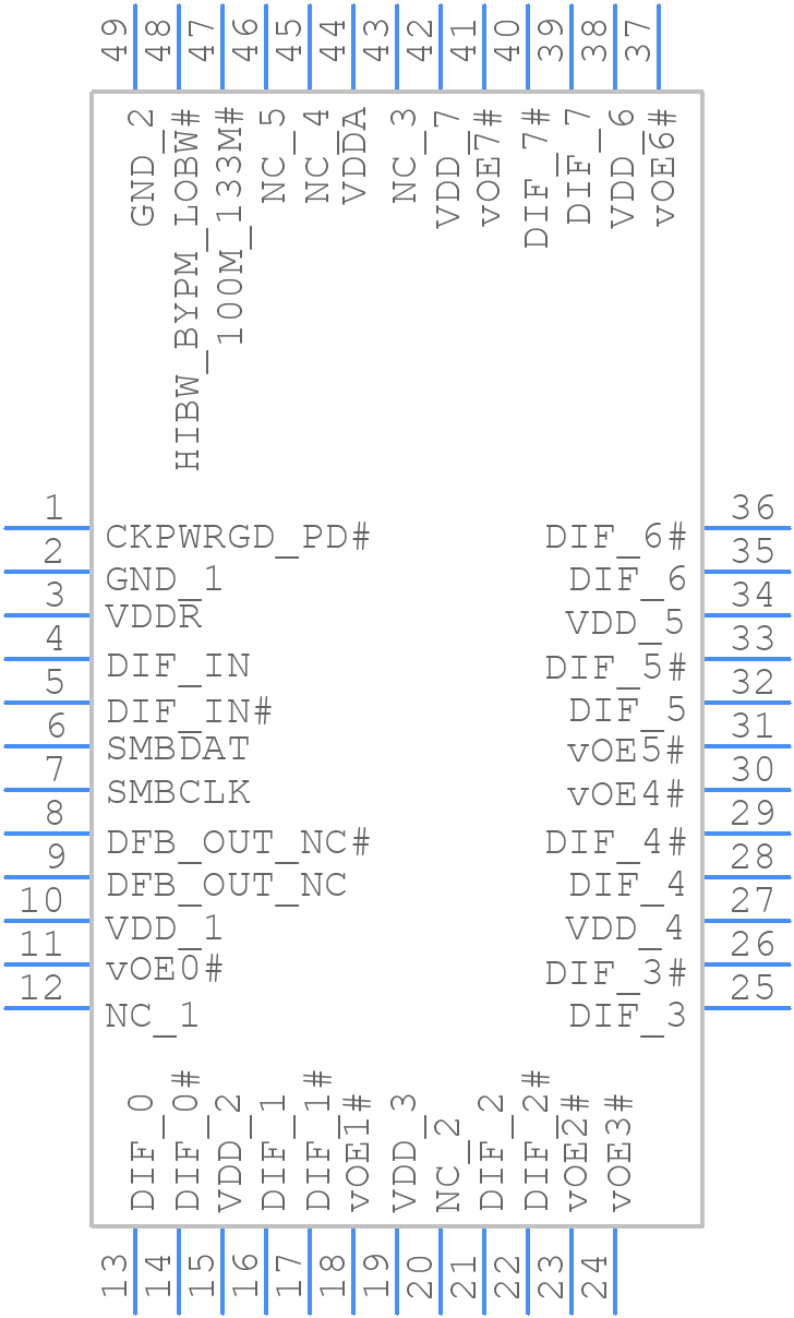 9ZXL0831AKLF - Renesas Electronics - PCB symbol