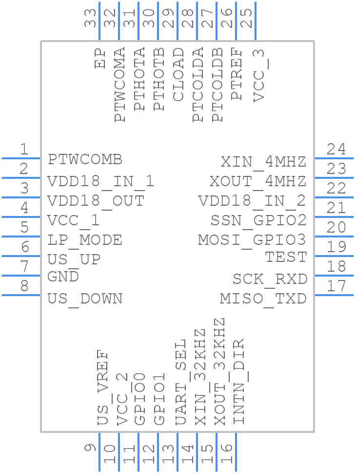 TDC-GP30YD-F01 - ams OSRAM - PCB symbol