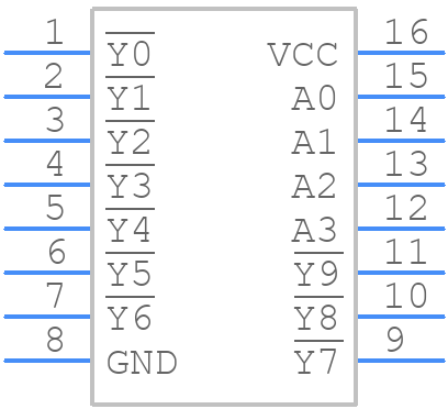 CD74HC42E - Texas Instruments - PCB symbol