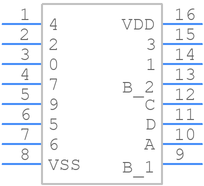 CD4028BEG4 - Texas Instruments - PCB symbol