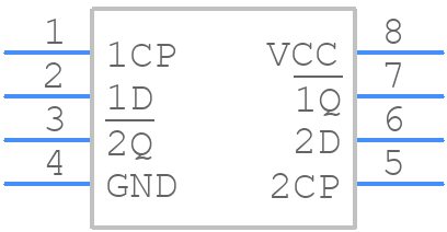 74AUP2G80GF,115 - Nexperia - PCB symbol