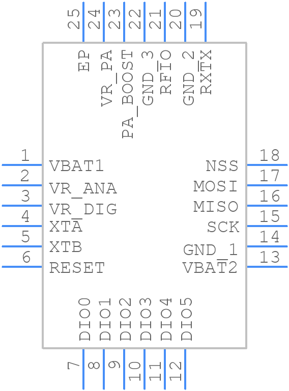 SX1231HIMLTRT - SEMTECH - PCB symbol