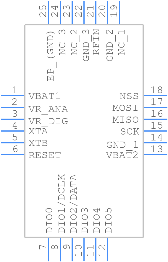 SX1239IMLTRT - SEMTECH - PCB symbol