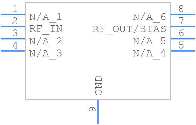 SPF5122Z - Qorvo - PCB symbol