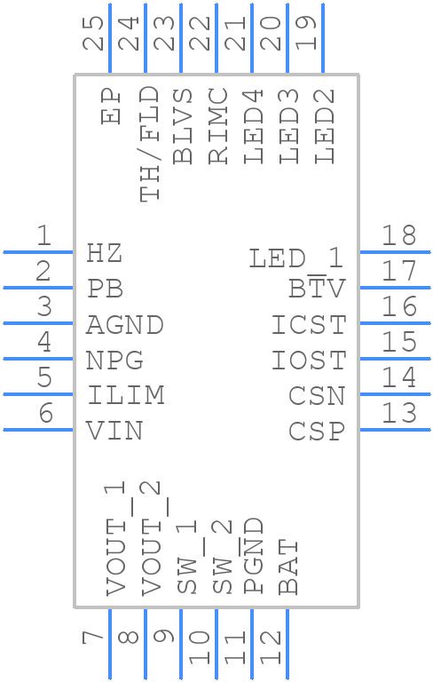 ACT2802BQL-T1028 - Qorvo - PCB symbol