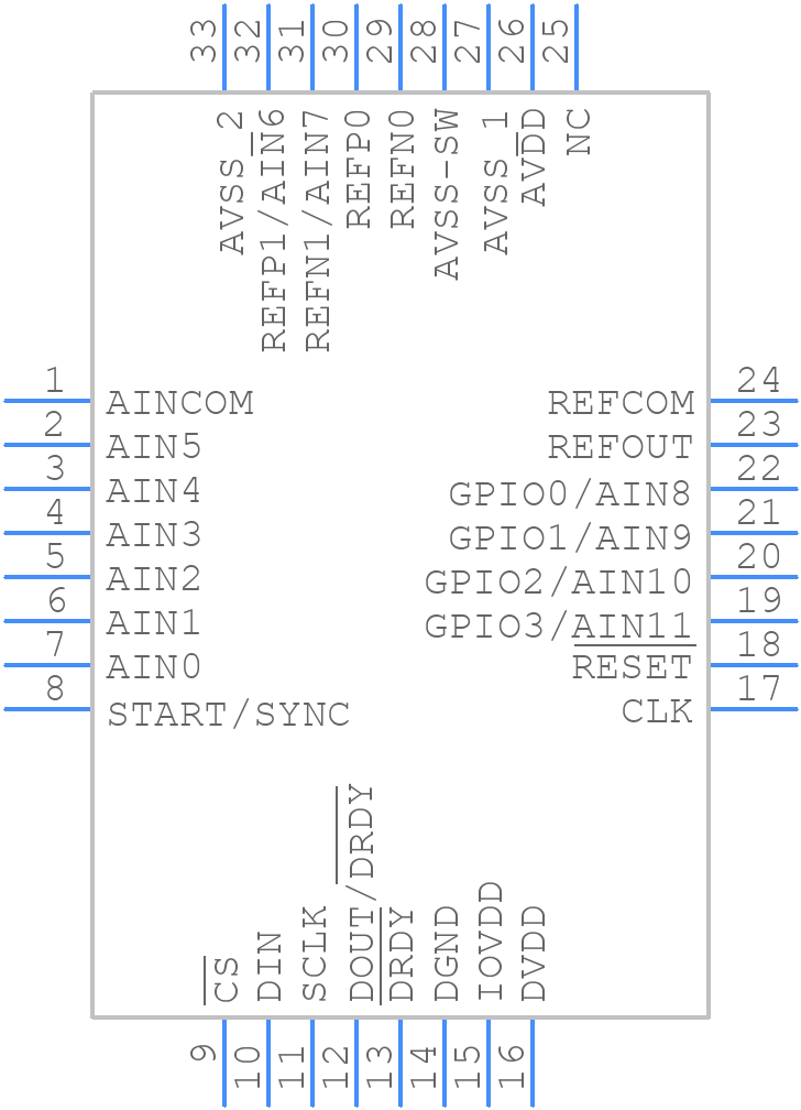 ADS124S08IRHBR - Texas Instruments - PCB symbol