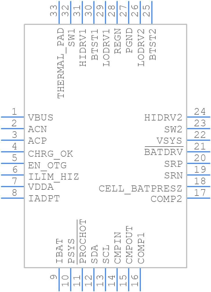 BQ25703ARSNT - Texas Instruments - PCB symbol