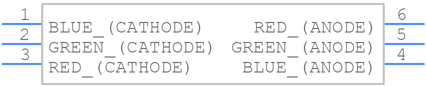 CLX6D-FKB-CMPQSGKBB7A363 - CREE LED - PCB symbol
