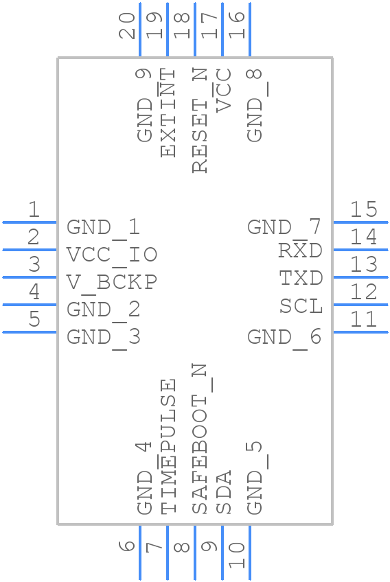 SAM-M8Q - u-blox - PCB symbol