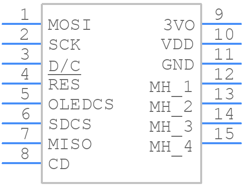NHD-1.5-128128ASC3 - Newhaven Display - PCB symbol