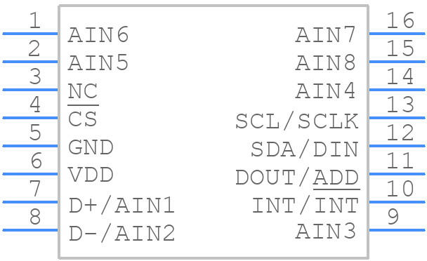 ADT7411ARQZ-REEL7 - Analog Devices - PCB symbol