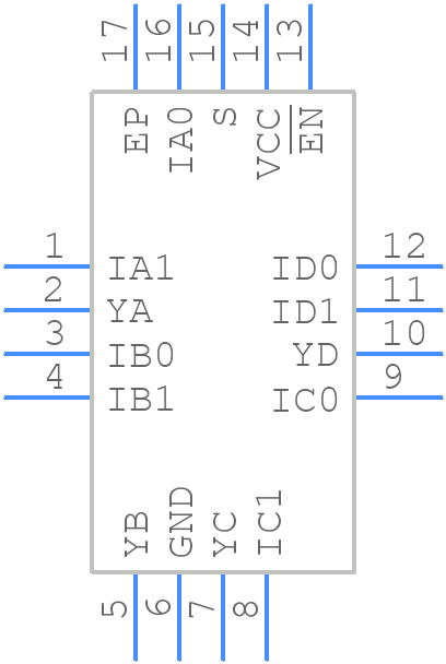 PI3CH480ZHDEX - Diodes Incorporated - PCB symbol