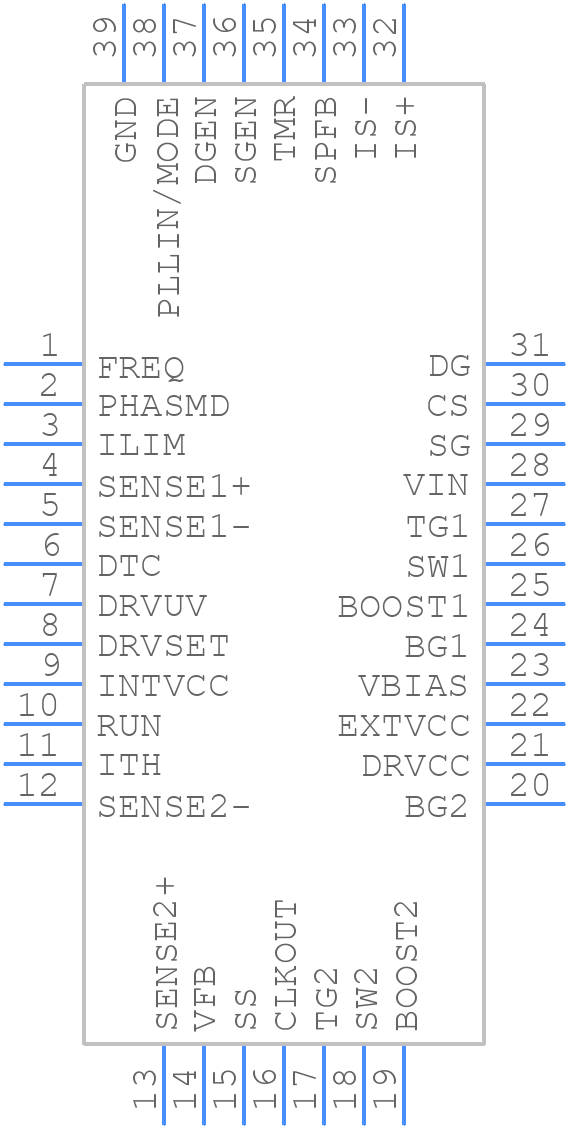 LTC3897EUHF#TRPBF - Analog Devices - PCB symbol