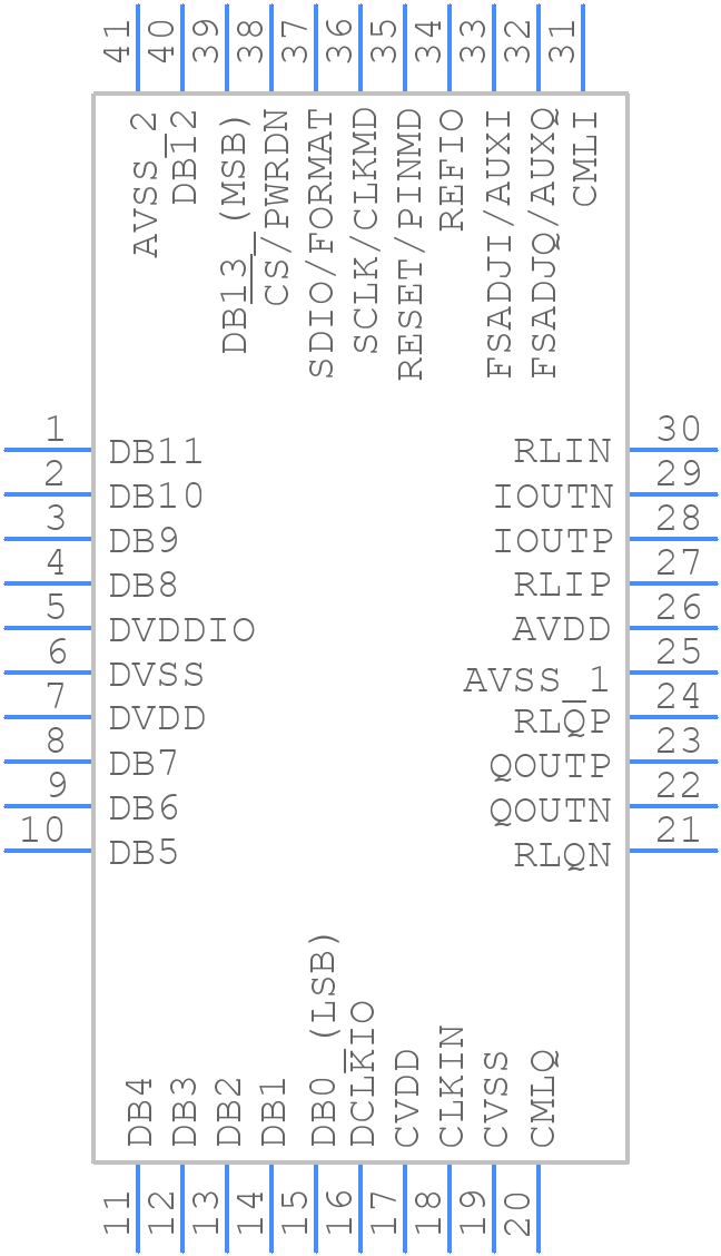 AD9717BCPZRL7 - Analog Devices - PCB symbol