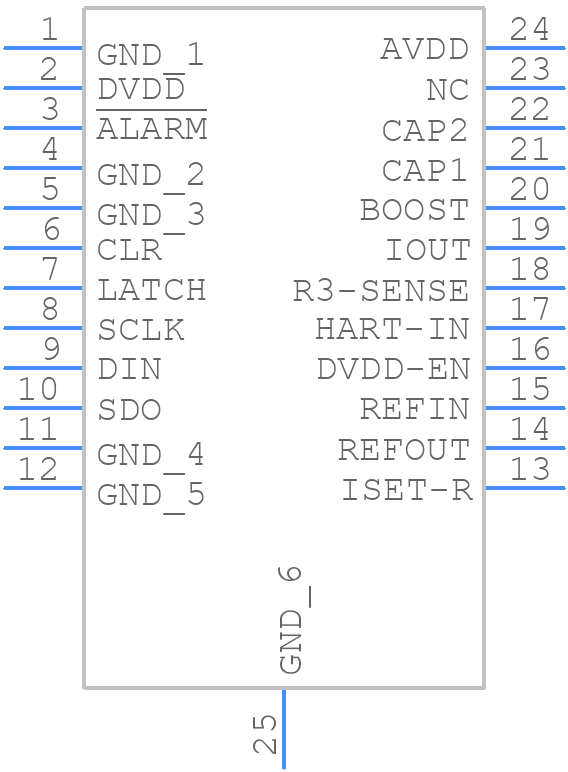 DAC8750IPWP - Texas Instruments - PCB symbol