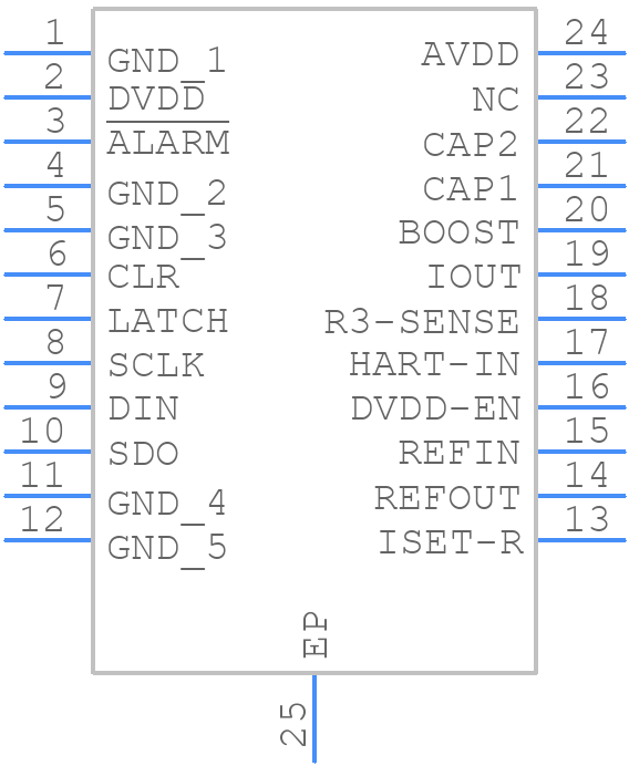 DAC7750IPWP - Texas Instruments - PCB symbol