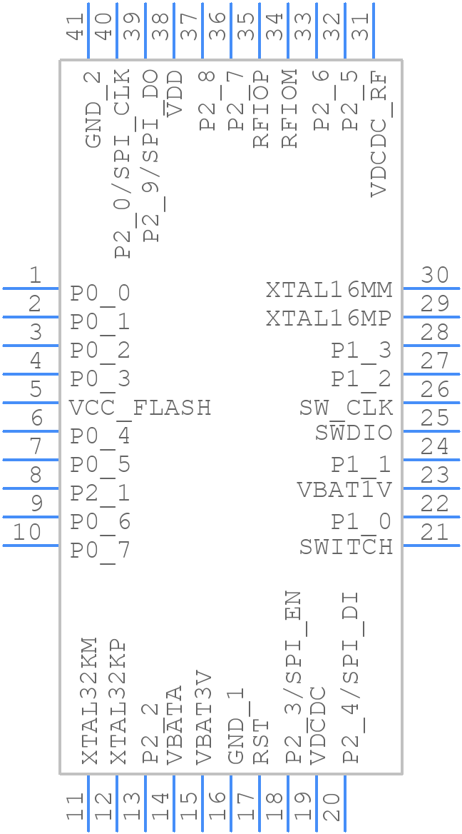 DA14586-00F02AT2 - Dialog Semiconductor - PCB symbol