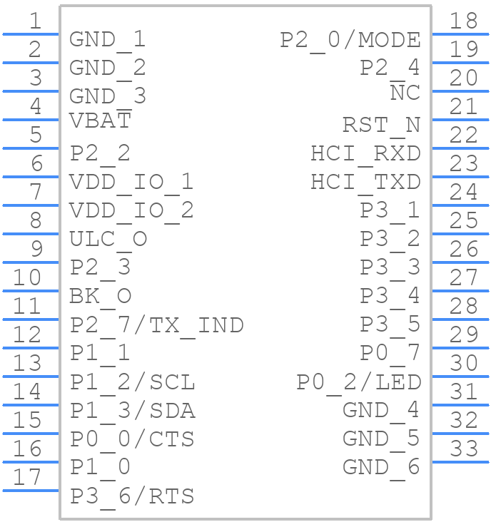 BM70BLES1FC2-0B03AA - Microchip - PCB symbol
